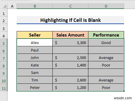 วิธีการเน้นทั้งแถวด้วยการจัดรูปแบบตามเงื่อนไขใน Excel