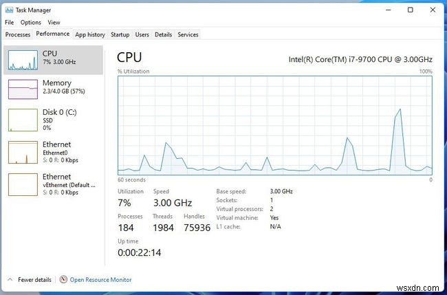 วิธีตรวจสอบการใช้งาน CPU ใน Windows 11