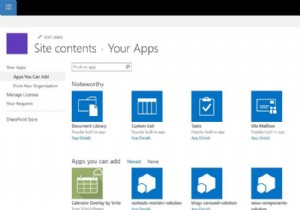SharePoint คืออะไรและทำหน้าที่อะไร