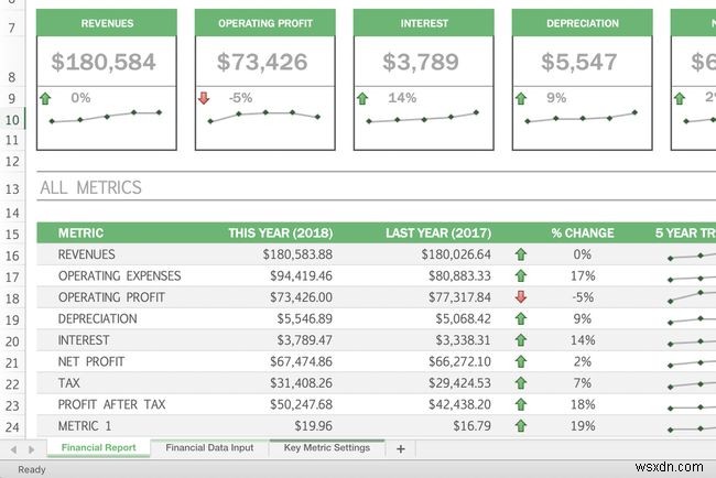 วิธีการย้ายไปรอบๆ และระหว่างแท็บเวิร์กชีตใน Excel