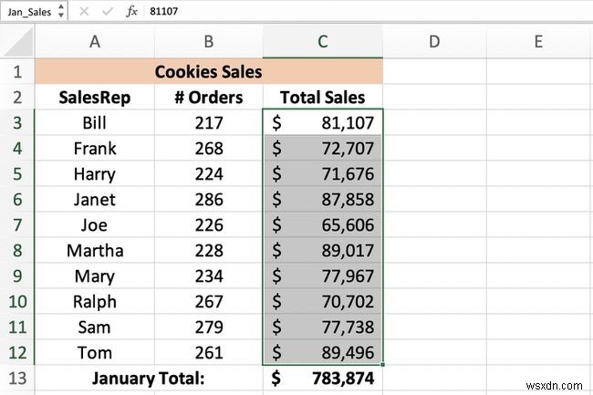 วิธีการกำหนดและแก้ไขช่วงที่มีชื่อใน Excel