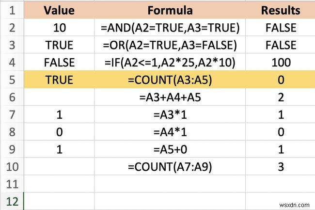 วิธีการใช้ค่าบูลีน (ค่าตรรกะ) ใน Excel 