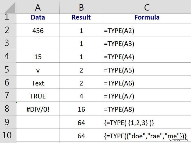 ใช้ฟังก์ชัน Excels TYPE เพื่อตรวจสอบประเภทข้อมูลในเซลล์