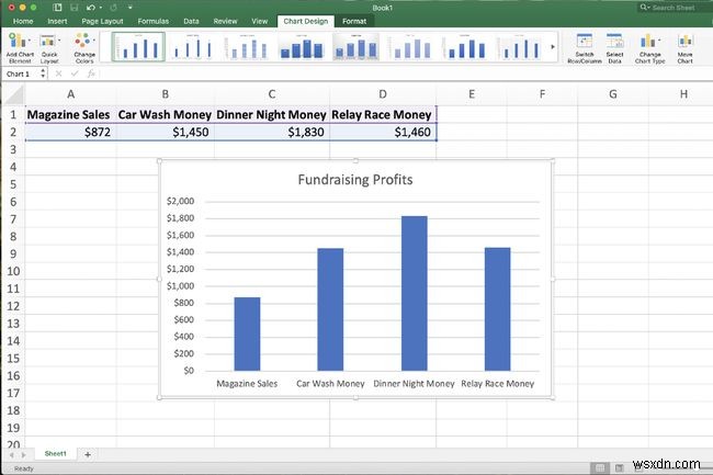 วิธีสร้างแผนภูมิใน Excel โดยใช้ปุ่มลัด