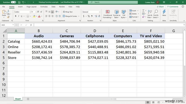 วิธีใช้ฟังก์ชัน Excels HLOOKUP