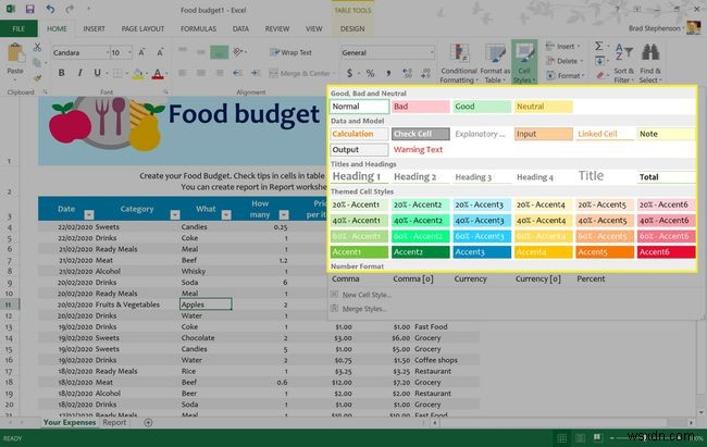 วิธีการเน้นสีใน Excel