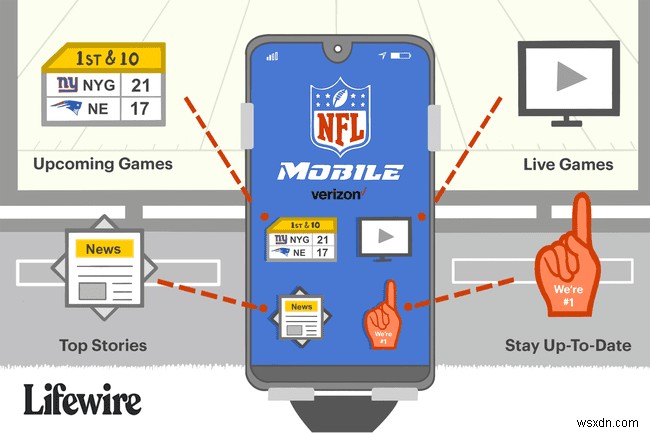 วิธีใช้แอปมือถือ NFL