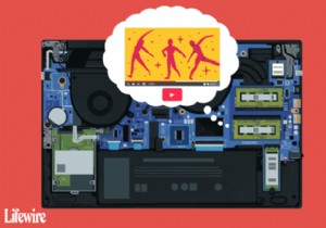 RAM (หน่วยความจำเข้าถึงโดยสุ่ม) คืออะไร