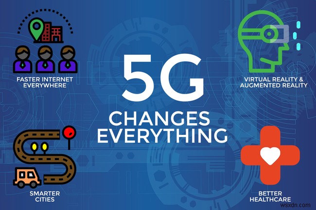 5G:นี่คือทุกสิ่งที่เปลี่ยนแปลง