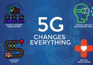 5G:นี่คือทุกสิ่งที่เปลี่ยนแปลง