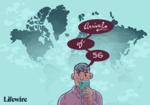 ความพร้อมใช้งาน 5G ทั่วโลก