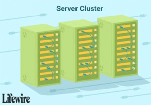 เซิร์ฟเวอร์คืออะไร