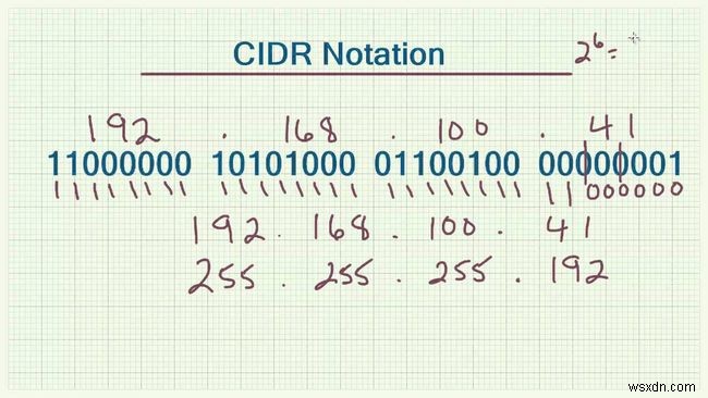 CIDR:การกำหนดเส้นทางระหว่างโดเมนแบบไม่มีคลาส