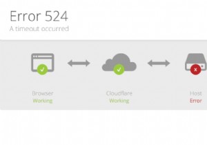 ข้อผิดพลาด 524:การหมดเวลาเกิดขึ้น (คืออะไรและจะแก้ไขอย่างไร)