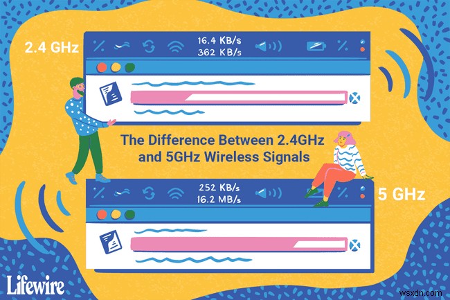 Wi-Fi 5 GHz ดีกว่า 2.4 GHz หรือไม่