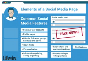 โซเชียลมีเดียคืออะไร