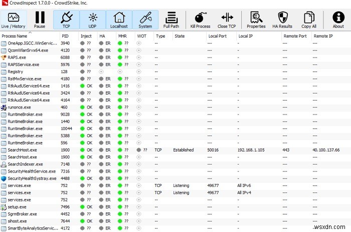 11 กระบวนการ Windows ที่ถูกต้องตามกฎหมายที่อาจดูเหมือนมัลแวร์