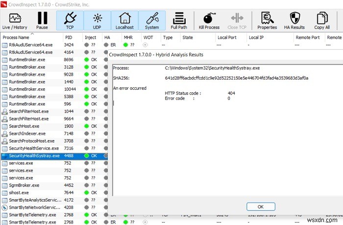 11 กระบวนการ Windows ที่ถูกต้องตามกฎหมายที่อาจดูเหมือนมัลแวร์