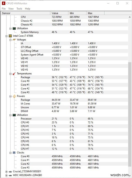 วิธีตรวจสอบอุณหภูมิ CPU ใน Windows 10 และ Windows 11