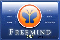 FreeMind:ซอฟต์แวร์การทำแผนที่ความคิดสำหรับแพลตฟอร์มทั้งหมด