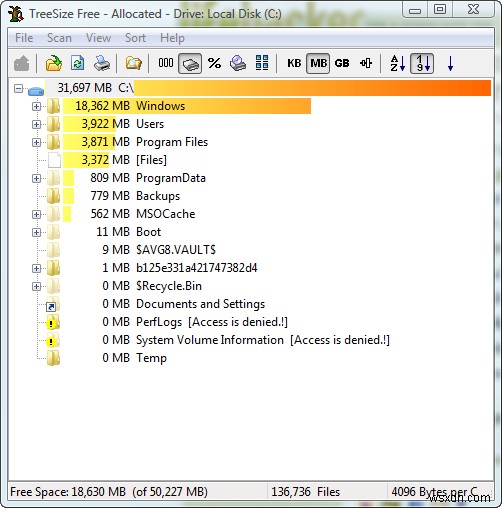 TreeSize Free ทำให้การวิเคราะห์พื้นที่ดิสก์เป็นเรื่องง่าย