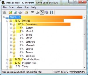 TreeSize Free ทำให้การวิเคราะห์พื้นที่ดิสก์เป็นเรื่องง่าย