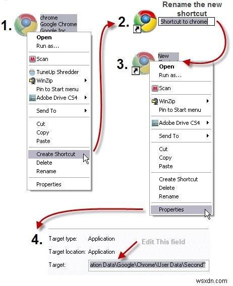 วิธีสร้างโปรไฟล์ผู้ใช้ใหม่ใน Firefox และ Google Chrome