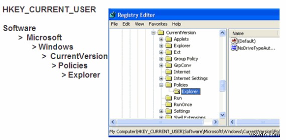 ตัวอย่าง:ลบชื่อผู้ใช้ออกจากเมนูเริ่มของ Windows XP