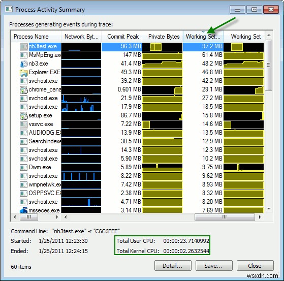 วิธีการตรวจสอบว่าแอปพลิเคชันใดกินทรัพยากรของคุณใน Windows 7