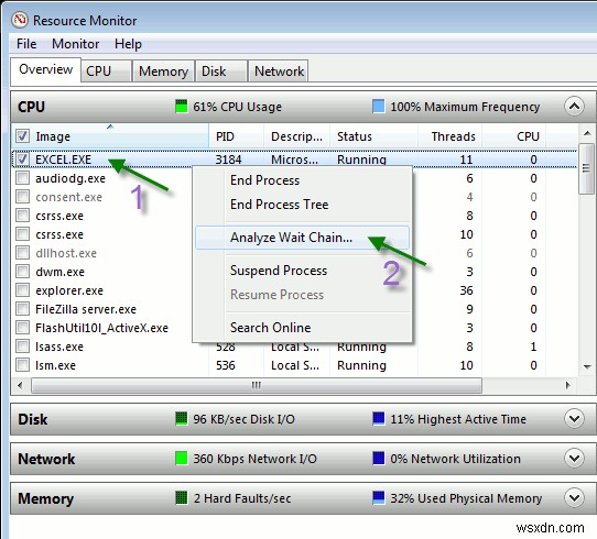 วิธีการติดตามการใช้ทรัพยากรของแอปพลิเคชันใน Windows 7