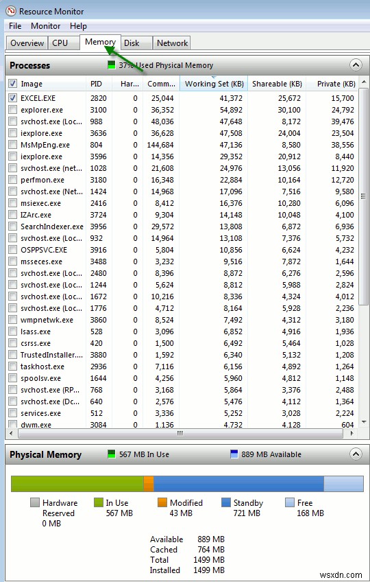 วิธีการติดตามการใช้ทรัพยากรของแอปพลิเคชันใน Windows 7