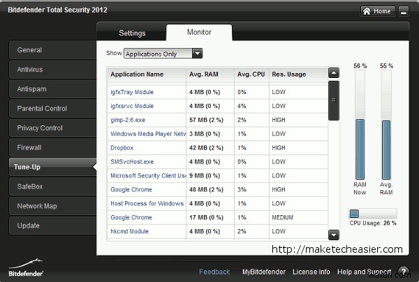 ให้ Windows ของคุณมีการป้องกันโดยรวมด้วย Bitdefender Total Security 2012