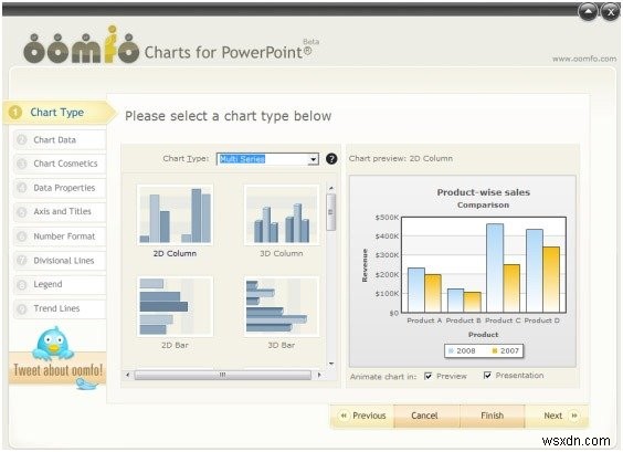 Oomfo:สร้างแผนภูมิอันน่าทึ่งสำหรับงานนำเสนอ PowerPoint