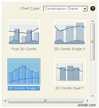 Oomfo:สร้างแผนภูมิอันน่าทึ่งสำหรับงานนำเสนอ PowerPoint