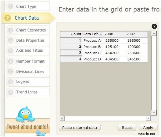 Oomfo:สร้างแผนภูมิอันน่าทึ่งสำหรับงานนำเสนอ PowerPoint