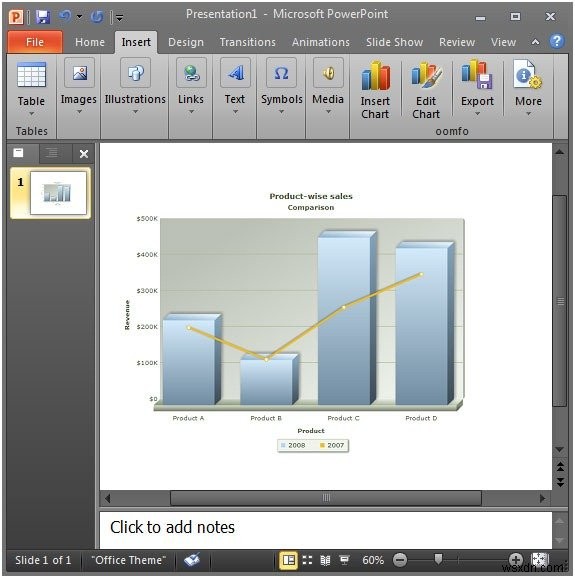 Oomfo:สร้างแผนภูมิอันน่าทึ่งสำหรับงานนำเสนอ PowerPoint