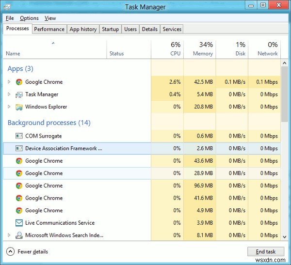 สิ่งดีๆ ที่คุณจะพบว่ามีประโยชน์ในตัวจัดการงานของ Windows 8