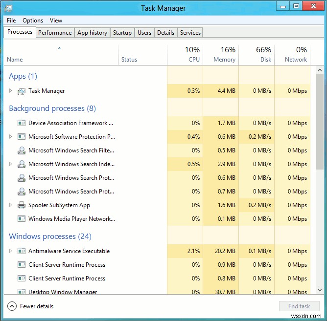 คำแนะนำในการชาร์จ Windows 8 แบบเทอร์โบ