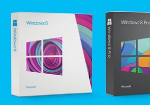 ทำความเข้าใจตัวเลือกการอนุญาตให้ใช้สิทธิ์ของ Windows 8:ตัวเลือกใดให้เลือก