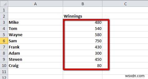 การใช้ “วางแบบพิเศษ” ให้เกิดประโยชน์ใน Office Suite