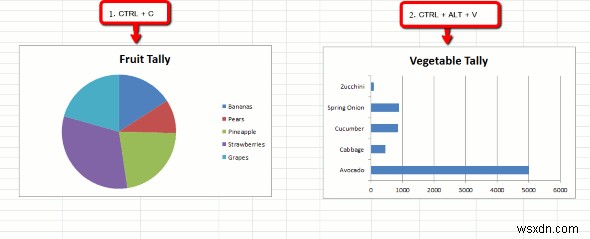 การใช้ “วางแบบพิเศษ” ให้เกิดประโยชน์ใน Office Suite