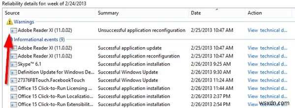 แก้ไขปัญหาพีซีของคุณด้วยการตรวจสอบความน่าเชื่อถือใน Windows 8