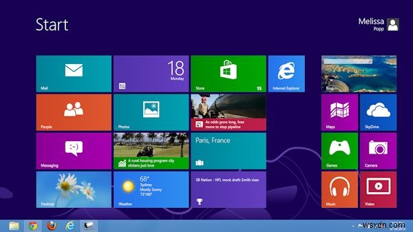 วิธีการเปลี่ยนขนาดและตำแหน่งของหน้าจอเริ่มต้นของ Windows 8