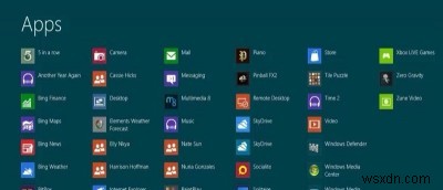 4 แอป Windows 8 ใหม่ที่คุณควรลงมือทำ