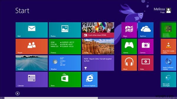 การอัพเกรดเป็น Windows 8.1:สิ่งที่คุณต้องรู้