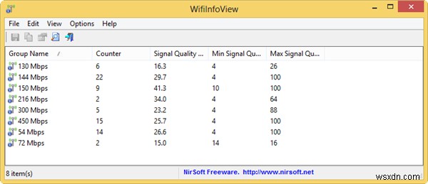 รับข้อมูลโดยละเอียดเกี่ยวกับเครือข่าย Wifi รอบตัวคุณ