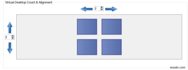 วิธีรับฟีเจอร์ Exposé ของ Mac ใน Windows