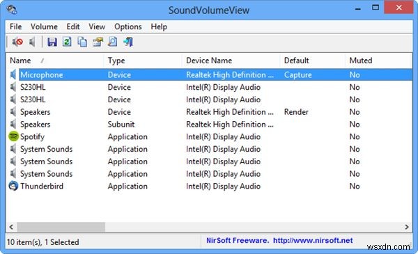 ควบคุมโปรไฟล์เสียงของ Windows ได้อย่างสมบูรณ์ด้วย SoundVolumeView