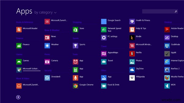 วิธีเตรียมพร้อมสำหรับการเปิดตัว Windows 8.1