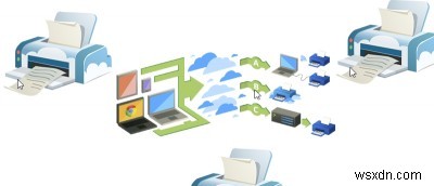 พิมพ์ไฟล์จากระยะไกลใน Windows ด้วย Google Cloud Print